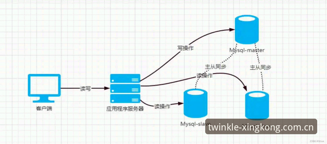 星空XINGKONG旧版兼容修复攻略全面解析：从版本冲突到流畅切换的实操指南