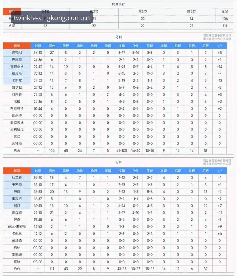 看J1速度榜必备知识：用星空LSEZ赛事模块实时追踪球员冲刺表现